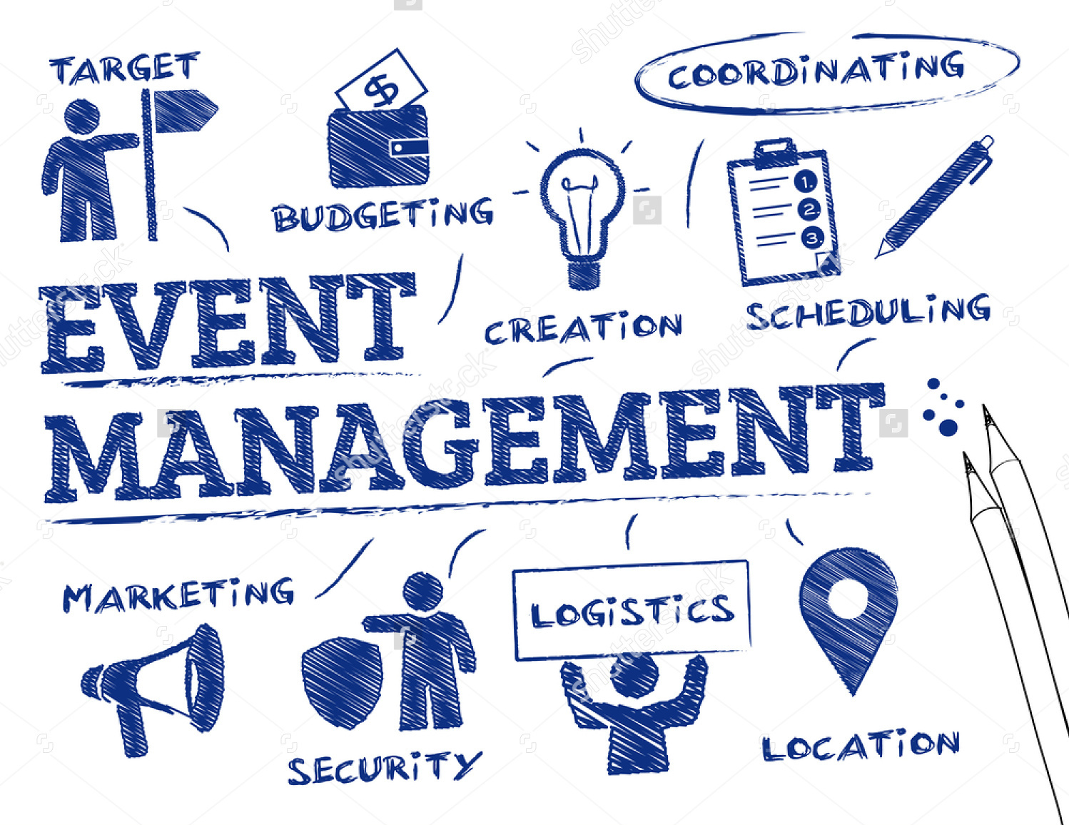 Duties Of A Sports Event Manager